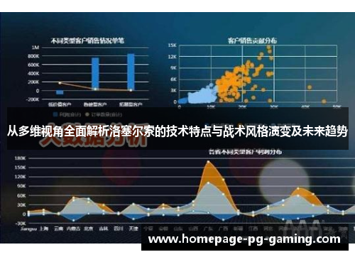 从多维视角全面解析洛塞尔索的技术特点与战术风格演变及未来趋势