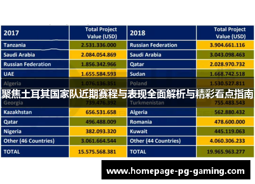 聚焦土耳其国家队近期赛程与表现全面解析与精彩看点指南
