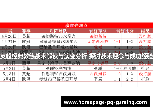 英超经典教练战术解读与演变分析 探讨战术理念与成功经验 英超经典教练战术解读与演变分析 探讨战术理念与成功经验
