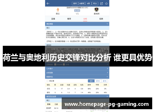 荷兰与奥地利历史交锋对比分析 谁更具优势