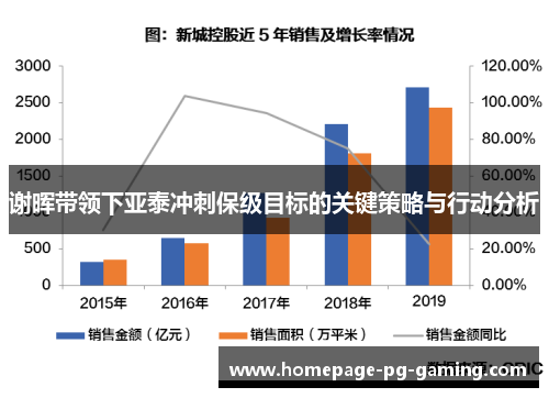 谢晖带领下亚泰冲刺保级目标的关键策略与行动分析
