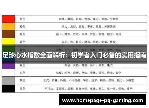 足球心水指数全面解析：初学者入门必备的实用指南
