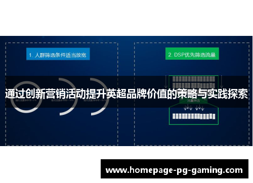 通过创新营销活动提升英超品牌价值的策略与实践探索