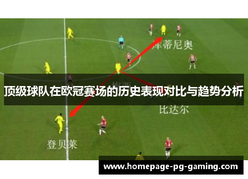 顶级球队在欧冠赛场的历史表现对比与趋势分析