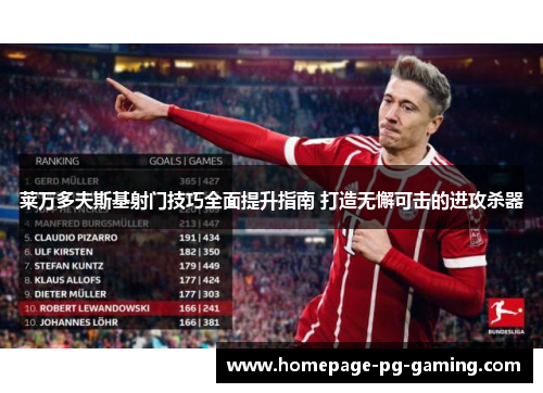 莱万多夫斯基射门技巧全面提升指南 打造无懈可击的进攻杀器