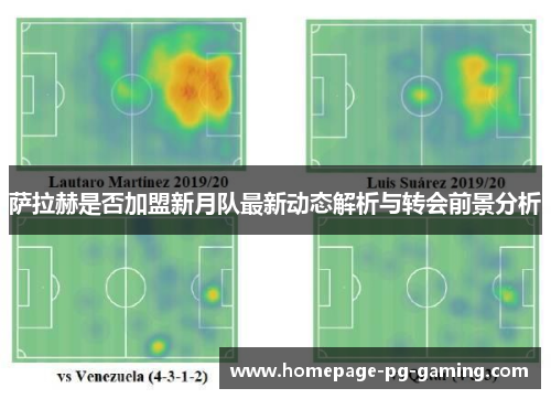萨拉赫是否加盟新月队最新动态解析与转会前景分析