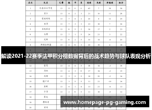 解读2021-22赛季法甲积分榜数据背后的战术趋势与球队表现分析