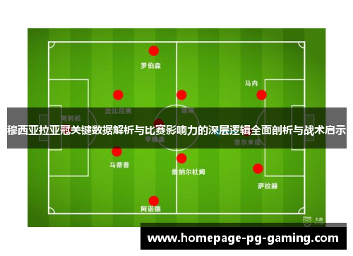 穆西亚拉亚冠关键数据解析与比赛影响力的深层逻辑全面剖析与战术启示
