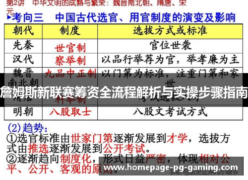 詹姆斯新联赛筹资全流程解析与实操步骤指南