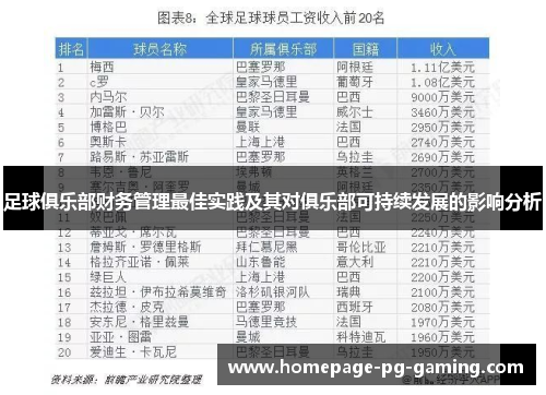 足球俱乐部财务管理最佳实践及其对俱乐部可持续发展的影响分析