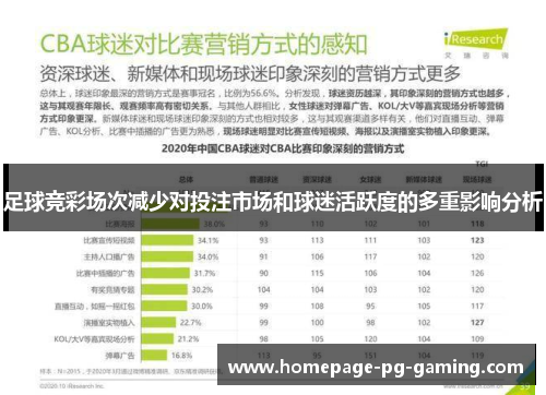 足球竞彩场次减少对投注市场和球迷活跃度的多重影响分析 足球竞彩场次减少对投注市场和球迷活跃度的多重影响分析