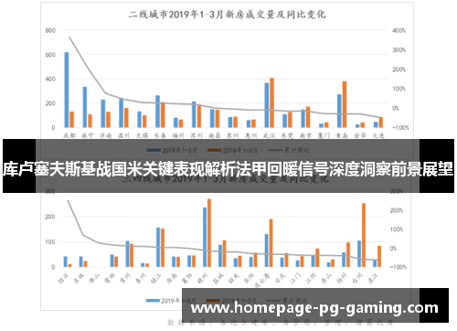 库卢塞夫斯基战国米关键表现解析法甲回暖信号深度洞察前景展望