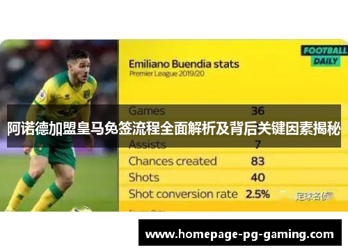 阿诺德加盟皇马免签流程全面解析及背后关键因素揭秘